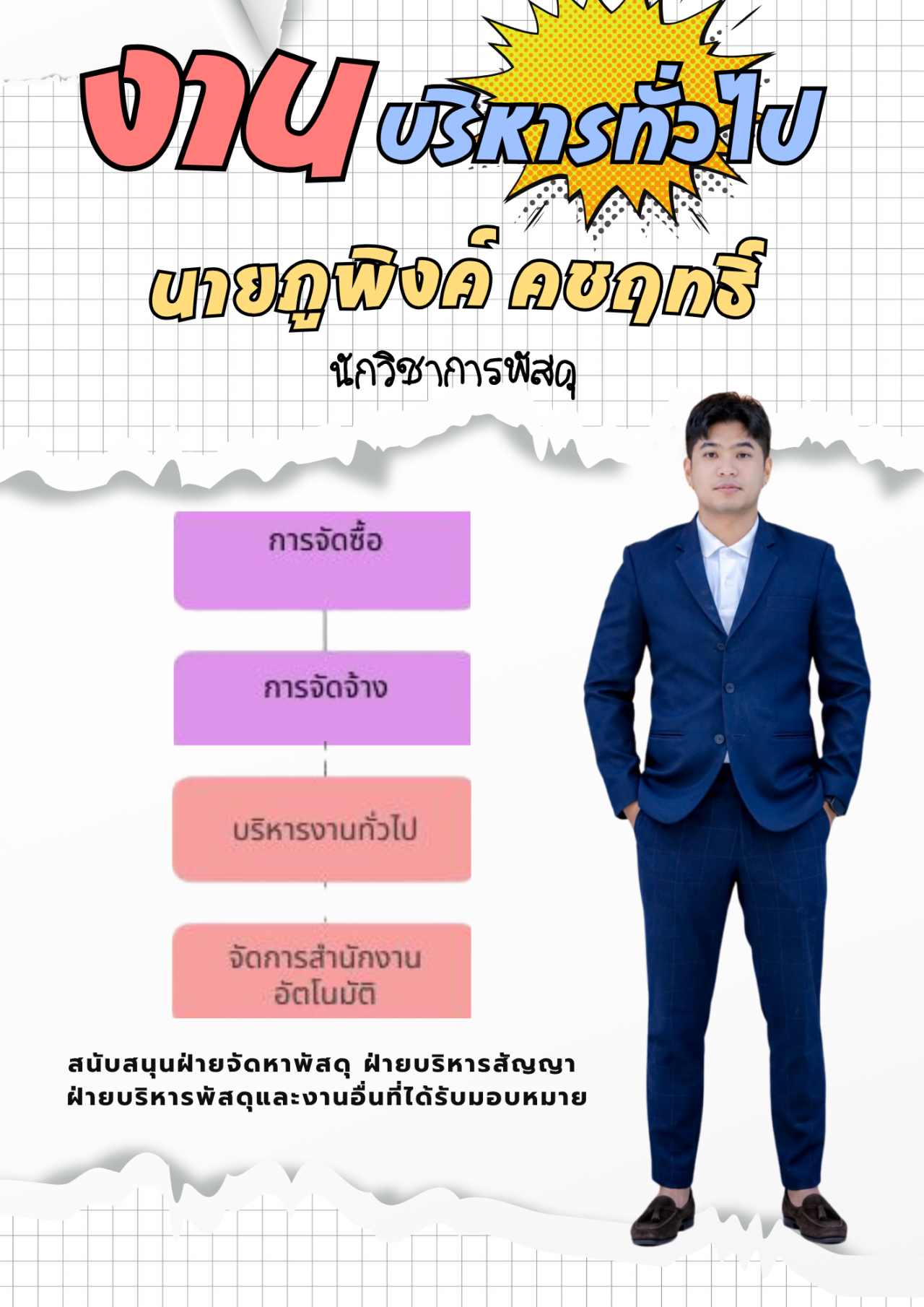 ภาระงานของนายภูพิงค์  คชฤทธิ์